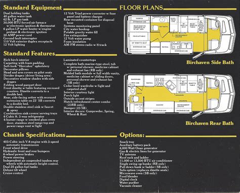 1978 Gmc Royale Motorhome Floor Plan