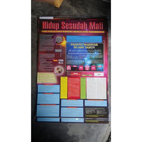 Jual Poster Hidup Sesudah Mati Fase Perjalanan Manusia Shopee Indonesia