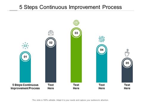 5 Steps Continuous Improvement Process Ppt Powerpoint Presentation Styles Cpb Graphics