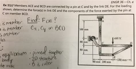 Solved Members ACE And BCD Are Connected By A Pin At C And Chegg