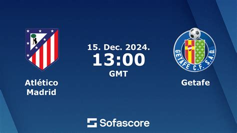 Atlético Madrid vs Getafe live score H2H and lineups Sofascore