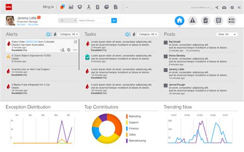 Infor Ion Review 2022 Pricing Features Shortcomings