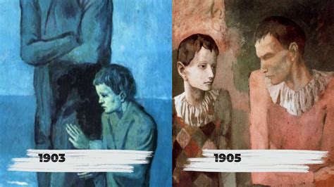 Picasso Blue Vs Rose Periods Youtube