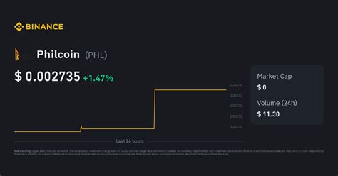 Philcoin Price Phl Price Index Live Chart And Usd Converter Binance