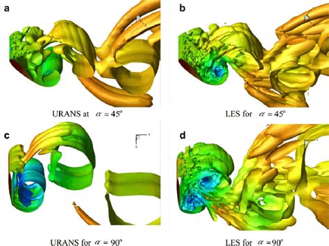 Comparison Of Iso Surfaces Of Q Using D Urans And Les Colored