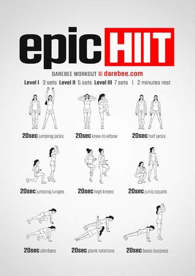 100 Hiit Workouts By Darebee Artofit