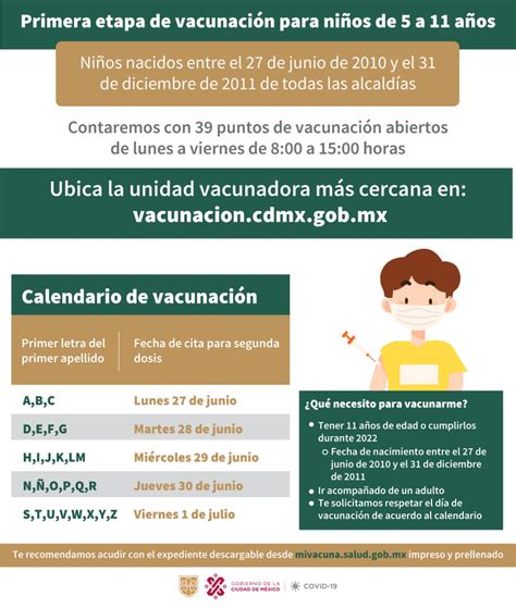 Secretar A De Salud De La Ciudad De M Xico On Twitter Rt Gobcdmx