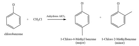 Write The Reactions Showing The Major And Minor Products When