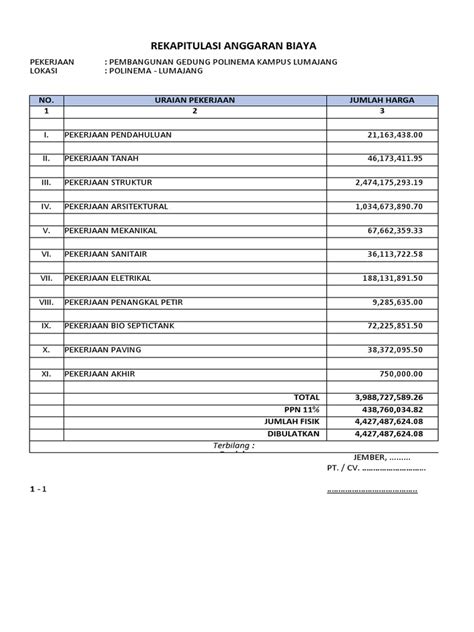 Rab Gedung Polinema Kampus Lumajang Pdf