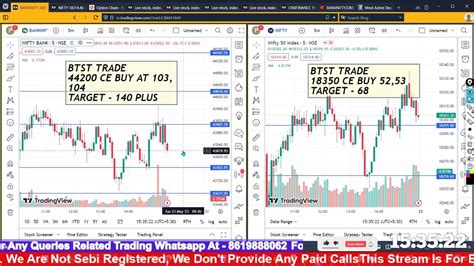 Monday Special Bankniftynifty Hero Zero Live Market Analysis 22th May