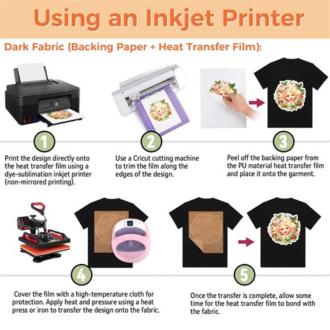 Free Printable Vinyl Heat Transfer Sheets Download Free Printable