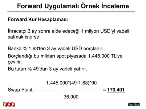 PPT Finansal Riskler Yönetimi Koray İNAN Finansal Hizmetler