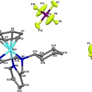 Single Crystal Structure Of Complex Drawn At Thermal Ellipsoid