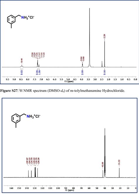 Figure S28 13 C 1 H Nmr Spectrum Dmso D 6 Of M Tolylmethanamine Download Scientific