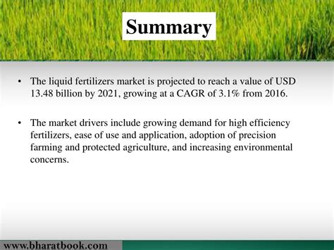 Ppt Liquid Fertilizers Market Report Powerpoint Presentation Free