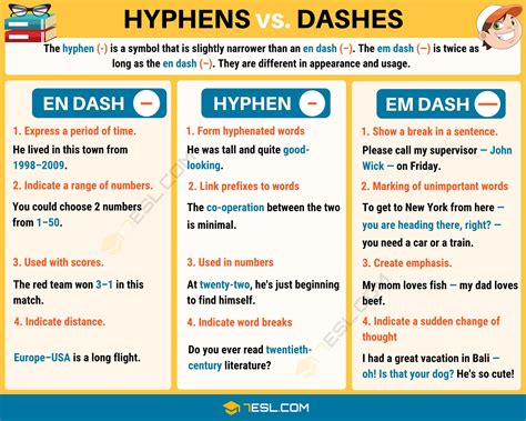 Em Dash — When To Use An Em Dash Long Dash 7 E S L Learn English