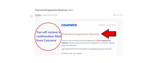 Coursera Course Financial Aid How To Get Financial Aid Course In Coursera Makaut Mentor