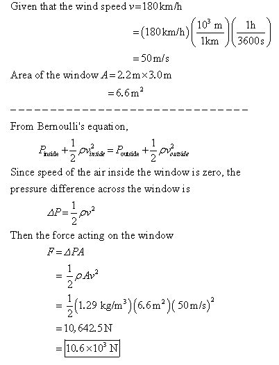 Solved A Hurricane Force Wind Of 180 Kmh Blows Across The Face Of