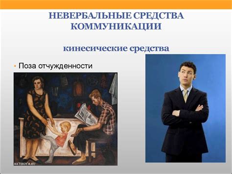 Основы теории коммуникации. Функции, типология, каналы и средства ...