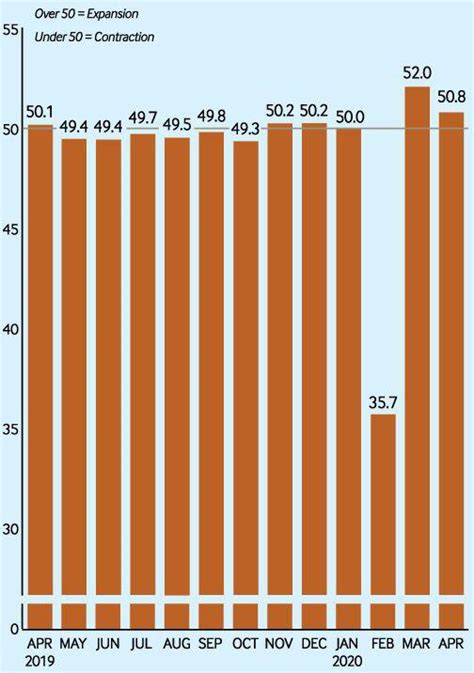 Numbers Beijing Review Everand