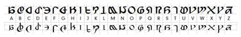 Language The Final Fantasy Wiki 10 Years Of Having More Final