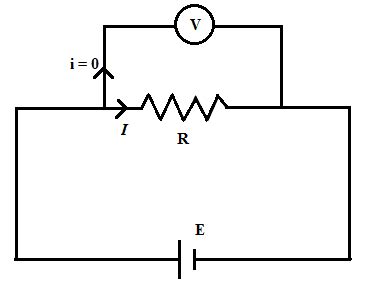 How Is A Voltmeter Connected In A Circuit