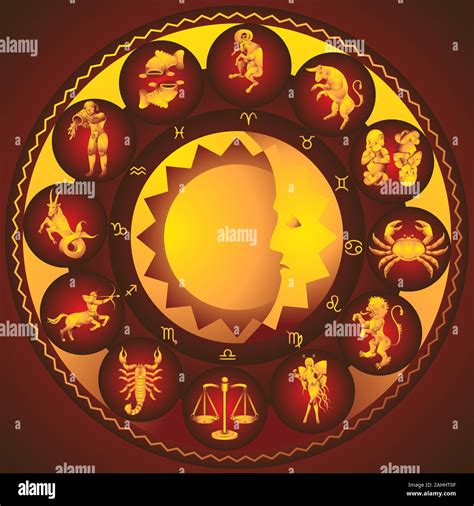 The Horoscope Circle With Twelve Signs Of The Zodiac On An Isolated