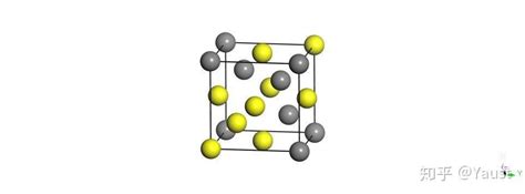 Materials Studio入门到精通【3】原胞与晶胞的小知识 知乎