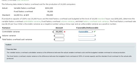 Solved The Following Data Relate To Factory Overhead Cost Chegg