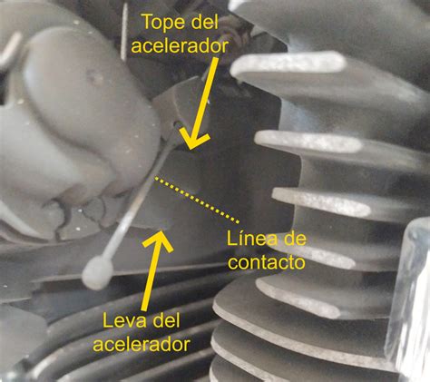 C Mo Ajustar Correctamente El Acelerador De Tu Moto Chopperon Magazine