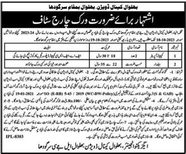 Latest Irrigation Department Sargodha Jobs Pakjobsaware