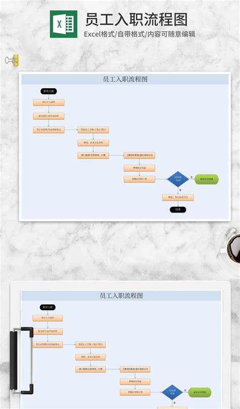 员工入职流程图excel模板 制度管理 系统之家办公