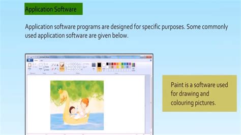 Class 5 Computers Lesson 1 Software And Its Types Youtube