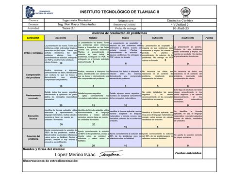 Tarea 2 1 Asignatura Semestre Unidad Fecha de entrega La presentación