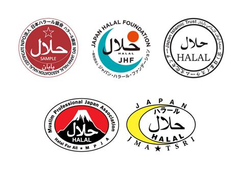 Guide To Eating Halal In Japan For Muslim Travellers Halal Travel Guide