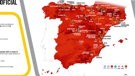 Vuelta A España 2023 Conoce El Recorrido Perfil Y Las 21 Etapas En