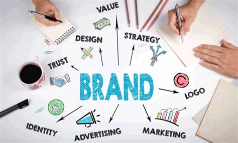 Tips Membangun Branding Produk Yang Kuat Dan Efektif BAMS