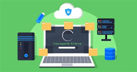 Pourquoi Choisir La Sauvegarde Externe Dropcloud