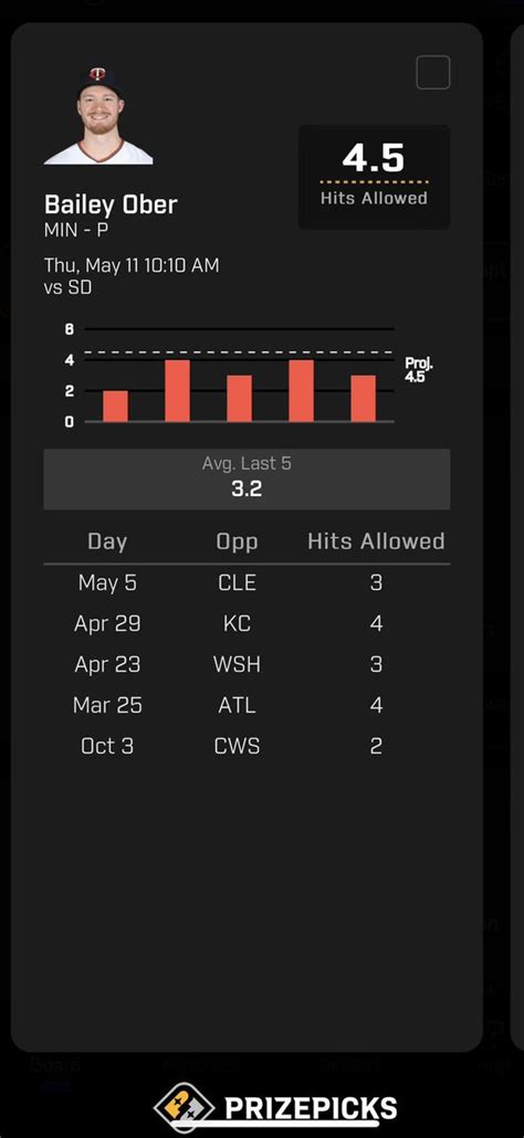 Degen Locks On Twitter Prizepicks Trap Of The Day Do Not Fall For