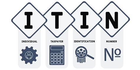 How To Apply For An Individual Taxpayer Identification Number Itin