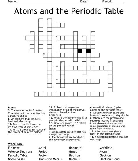 Atoms And The Periodic Table Crossword Wordmint