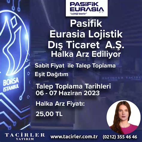 TACİRLER YATIRIM on Twitter https tacirler tr Hizmetler