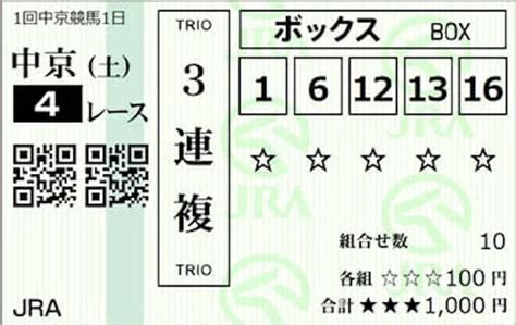 3連複フォーメーションがわからない人向け！初心者でもわかりやすく解説します