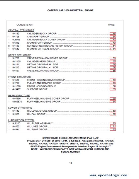 caterpillar 3208 Industrial & Marine Engines PDF Manuals