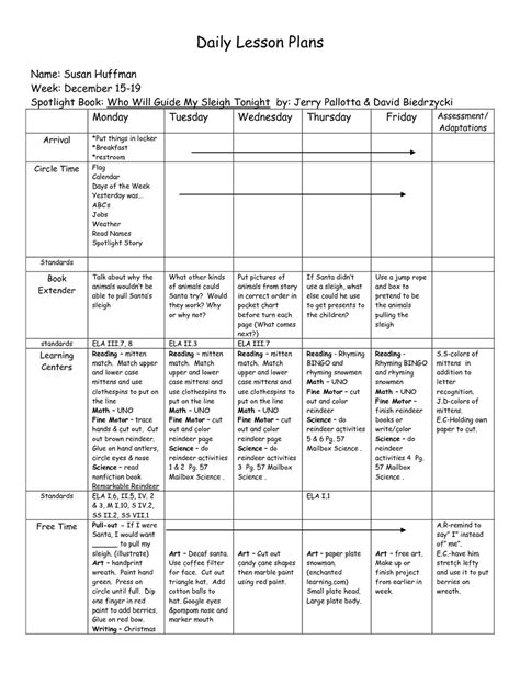 Free Downloadable Lesson Plan Template