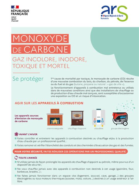 Pr Vention Intoxications Au Monoxyde De Carbone Mairie De Honfleur