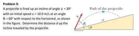 Solved Problem 3 A Projectile Is Fired Up An Incline Of