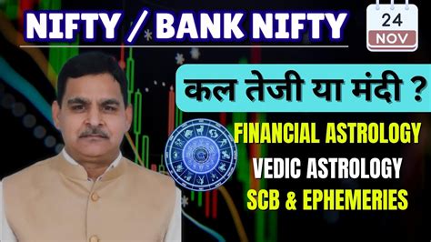 24th November Nifty Bank Nifty Financial Astrology और राशि फल View