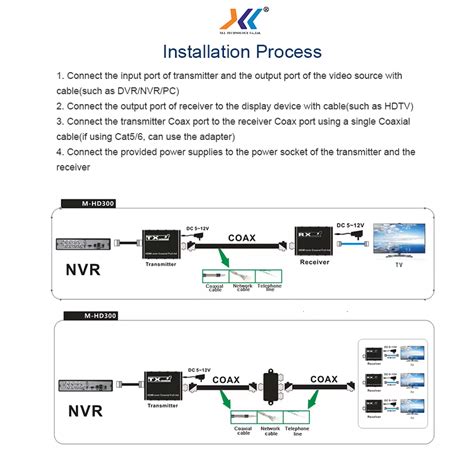 Hdmi To Rg6 Extender Over Coaxial 300m เดินภาพระยะไกลด้วยสายrg6 Tx Rx Full Hd Xll Technology