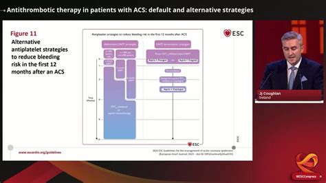 Esc 365 Antithrombotic Therapy In Patients With Acs Default And